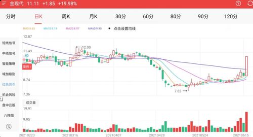 6月17日A股市場觀察 三大指數(shù)弱勢走低，AI策略精準(zhǔn)捕捉漲停機(jī)遇，信息系統(tǒng)運(yùn)行維護(hù)服務(wù)成關(guān)注焦點(diǎn)